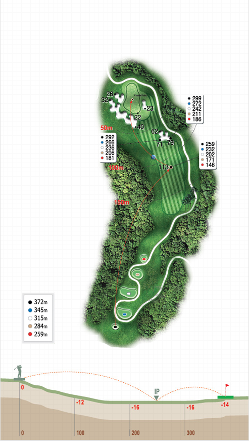 3hole