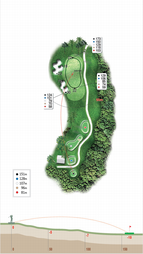 5hole