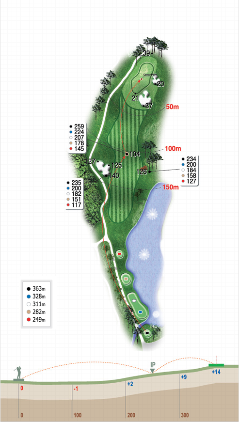 1hole