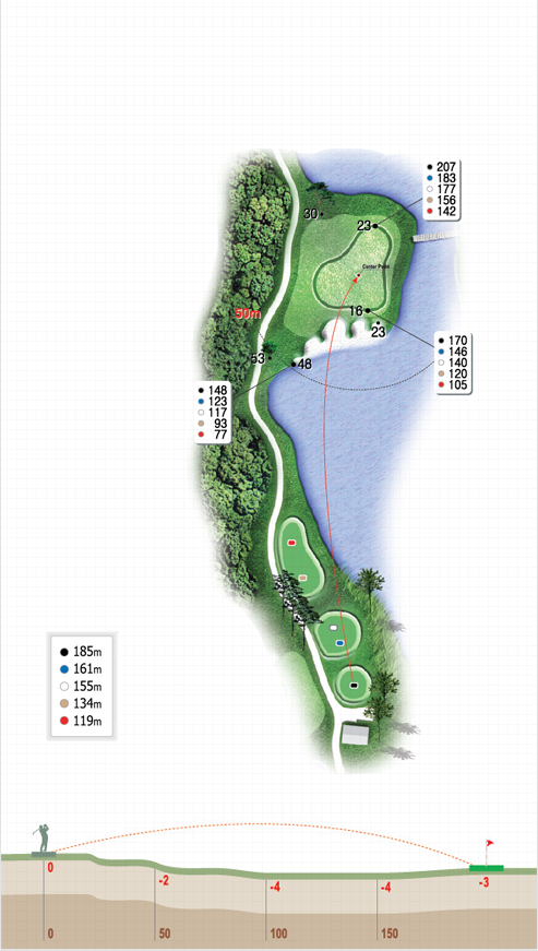 6hole