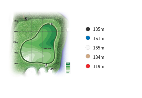 6hole