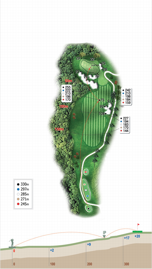 7hole